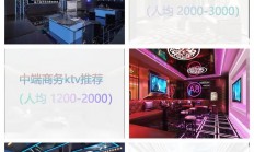 武汉夜间娱乐场所收费受哪些因素影响？场地租金、设备及运营费