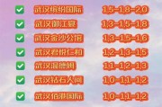 武汉市内社交场所各有特色，会所价格差异及挑选要点解析