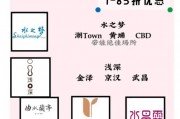 武汉桑拿收费受多种因素制约，不同档次价格有何差异？