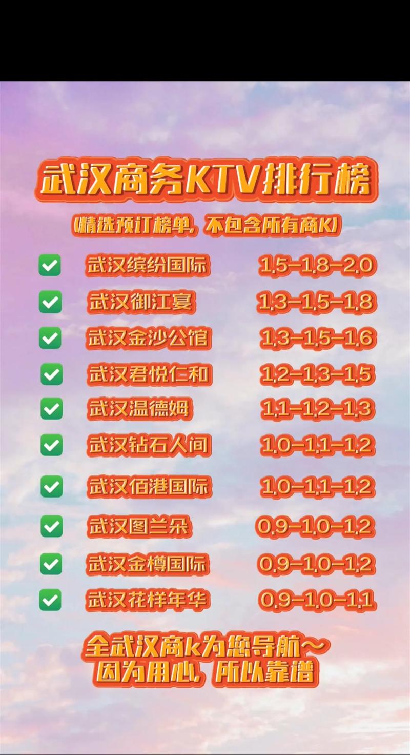 武汉会所推荐2020_武汉会所哪里好_武汉知名会所