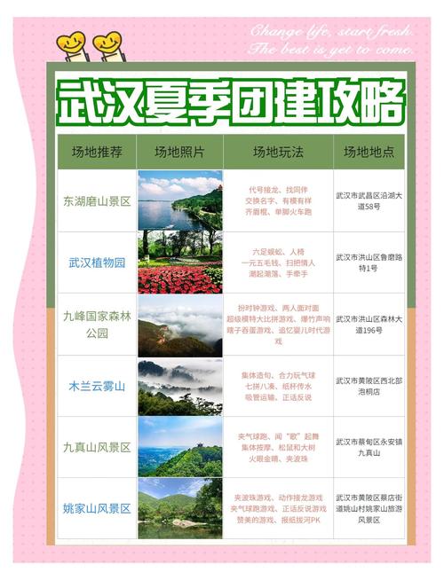 武汉休闲效果好不好_武汉休闲效果好不好_武汉休闲效果好不好