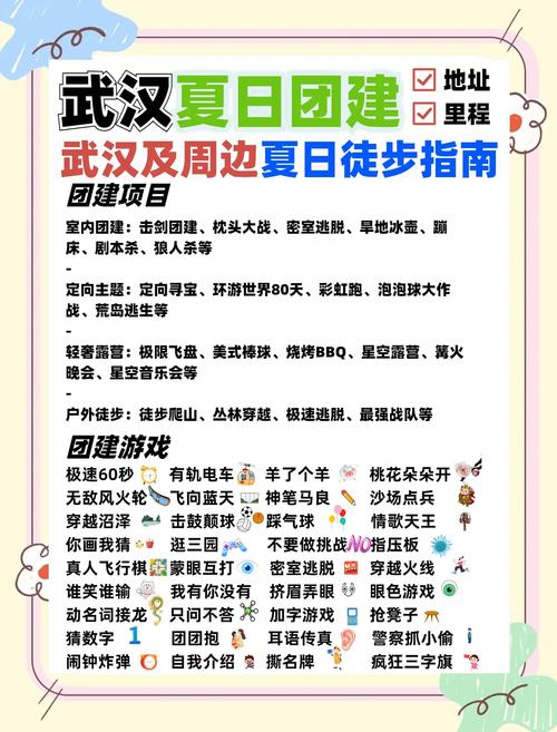 武汉休闲推荐_武汉市内休闲好去处_武汉休闲去处