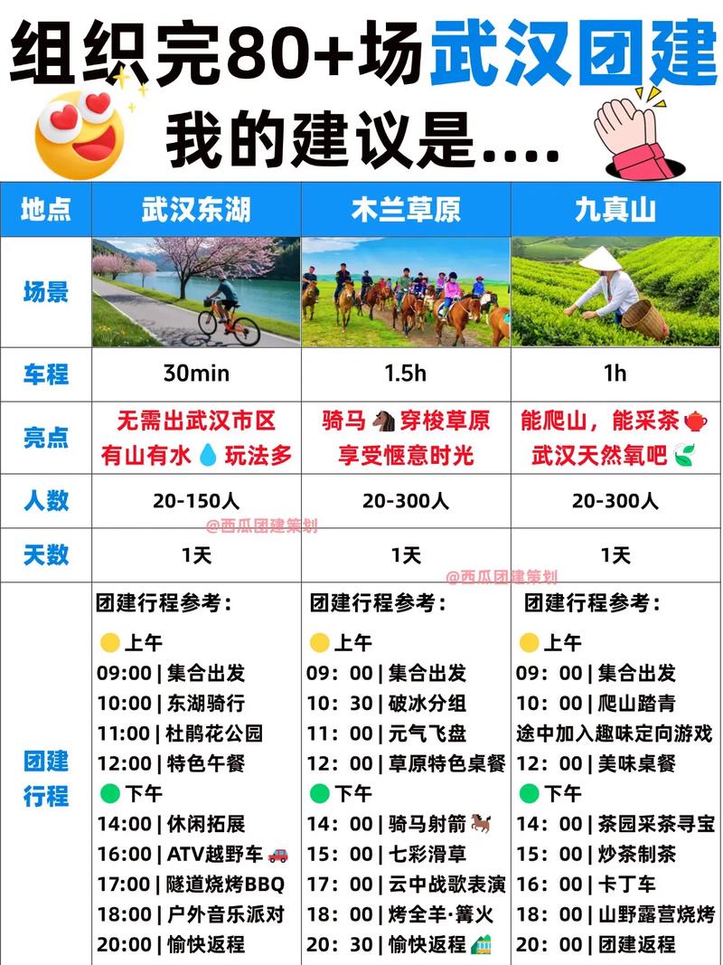武汉市内休闲好去处_武汉休闲去处_武汉休闲推荐