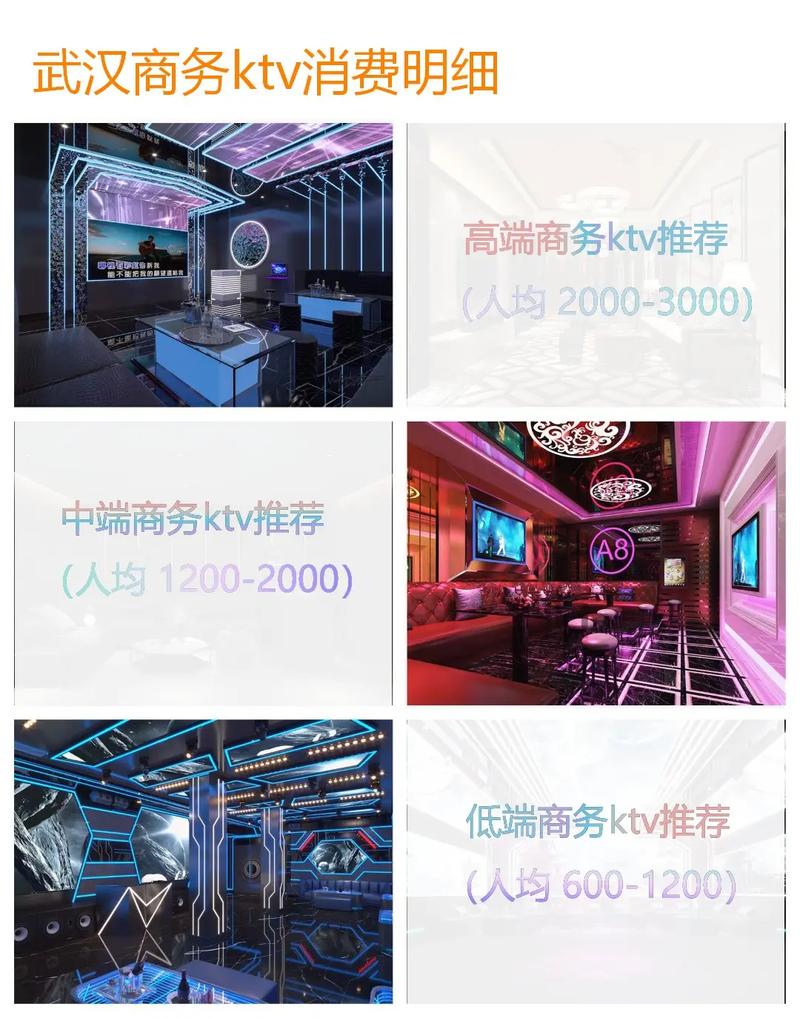 武汉夜网最新消息_武汉夜网什么价格_武汉最新夜网