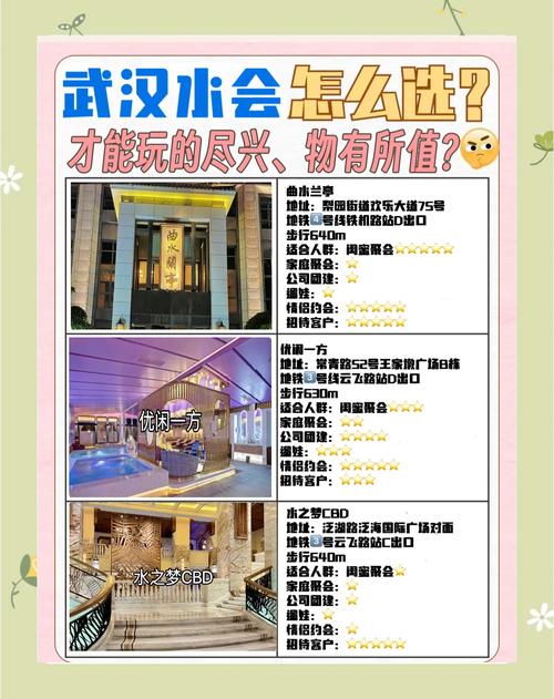 武汉会所联系方式_武汉会所怎么样_会所武汉