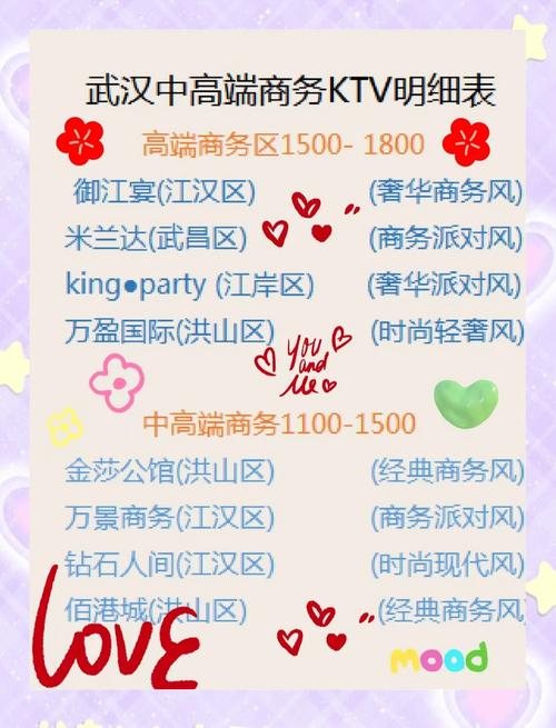 武汉夜网什么价格_武汉夜网休闲_武汉夜027